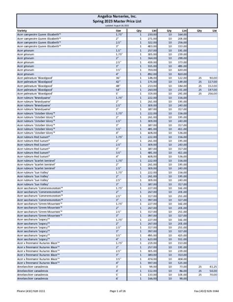 Updated price list as of June 24, 2024. .